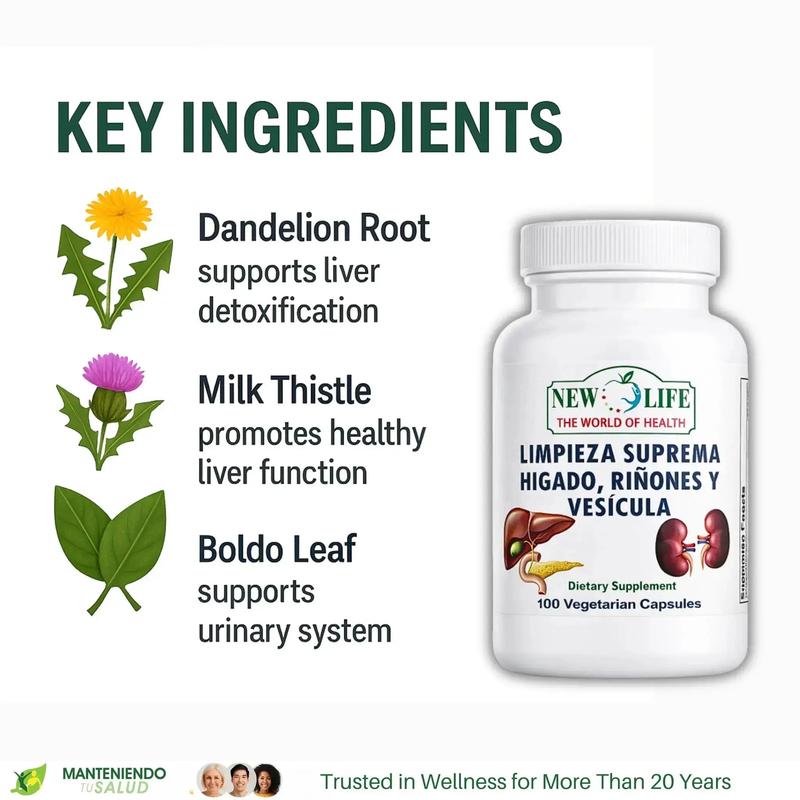 PureHerba Kidney & Gallbladder Support | Dandelion Root & Milk Thistle